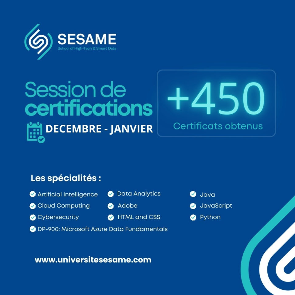 +450 certificats obtenus